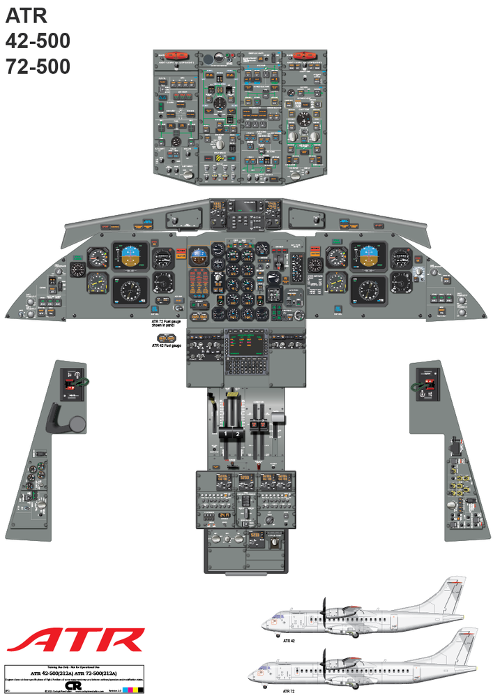 ATR42/72-500 Cockpit Training Poster