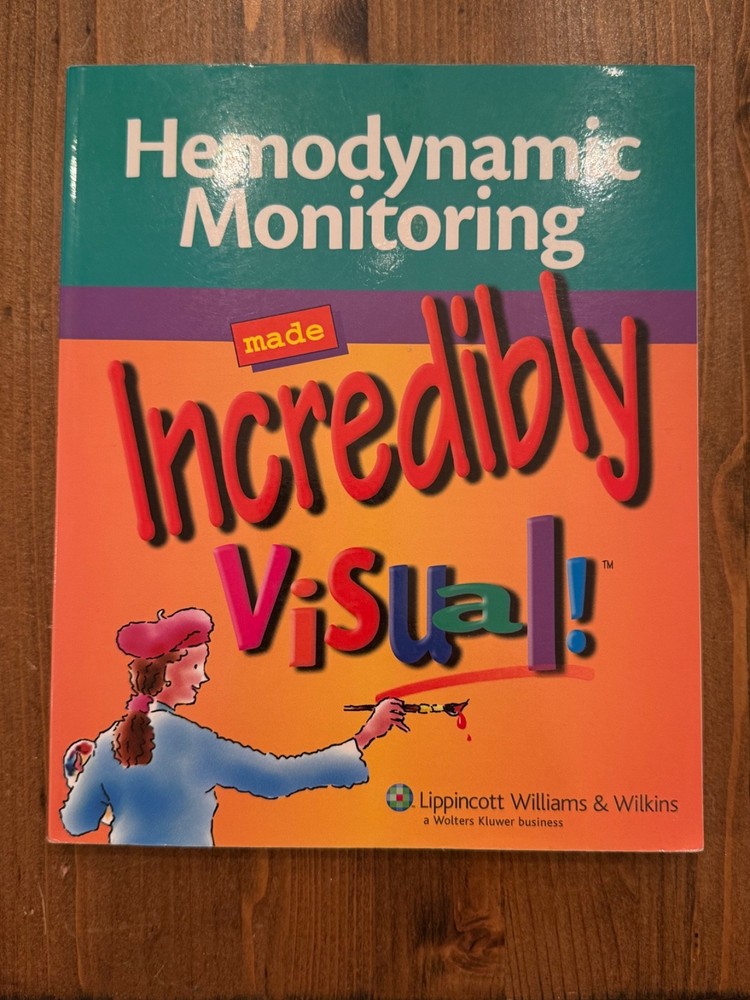 Hemodynamic Monitoring made Incredibly Visual! Clean - No Highlights or Markings-image